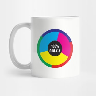 100% CMYK Color Wheel Mug